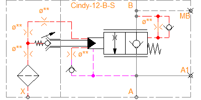 Cindy-12-B-S-A-D